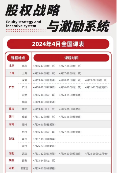 华一世纪股权战略与激励系统 2024年4月全国课表_程刚_左歌_徐朝洋_程浩南_张冠群