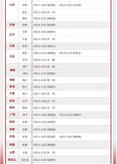 华一世纪股权战略与激励系统 2024年4月全国课表_程刚_左歌_徐朝洋_程浩南_张冠群