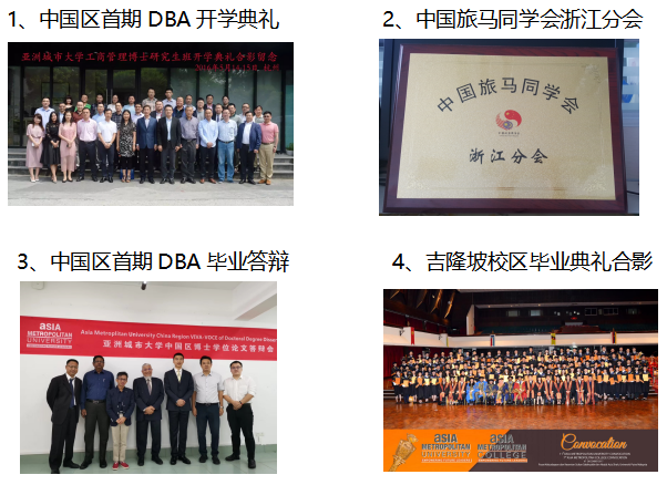 亚洲城市大学工商管理博士（DBA）研究生班