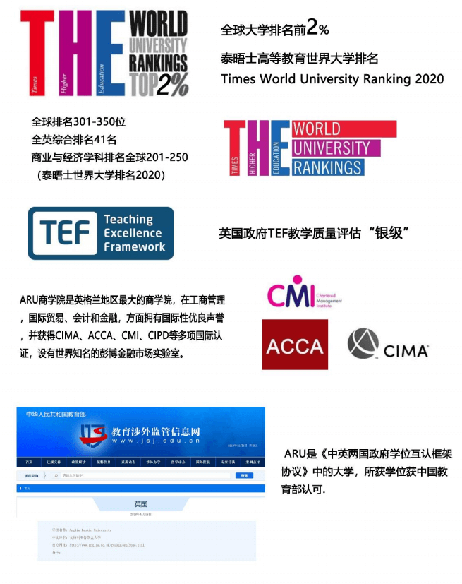 英国安格利亚鲁斯金大学在线MBA招生简章