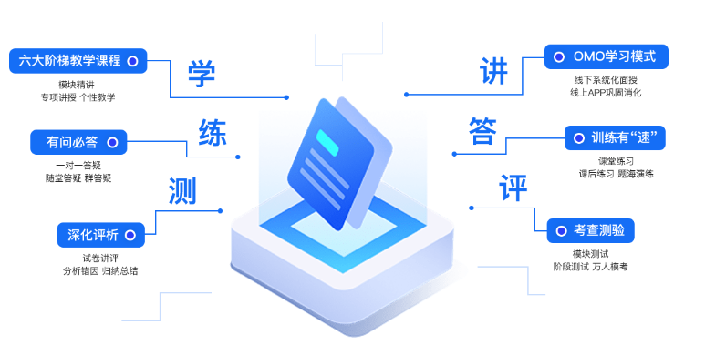 文都考研慧学A计划标准班