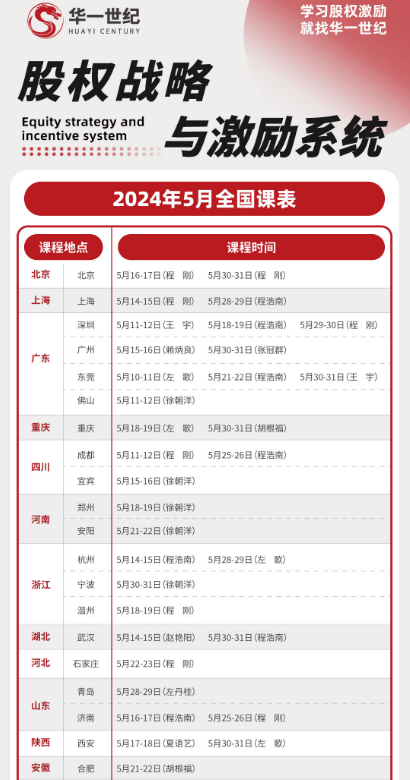 学习股权激励 就找华一世纪2024年5月全国课表_程刚_程浩南_王宇_赖炳良_左歌