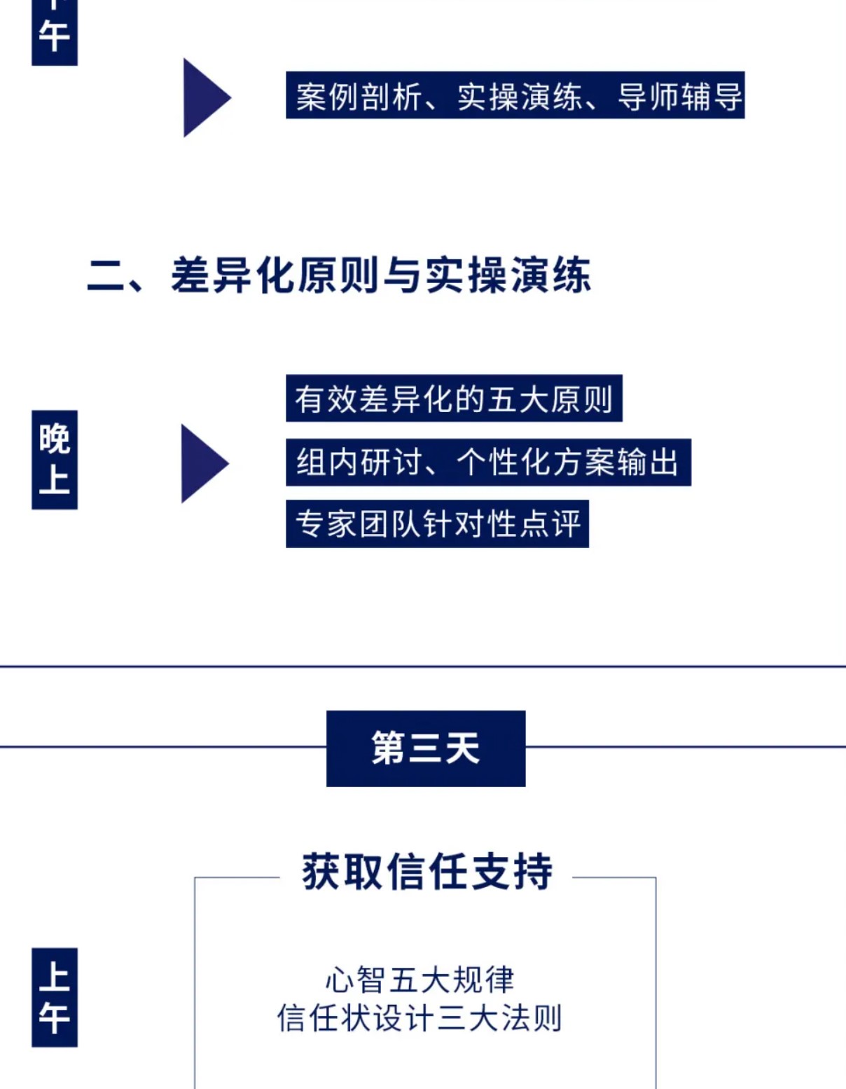 学正宗定位找顾均辉 | 第167期2024年 6月22-24号·北京课表