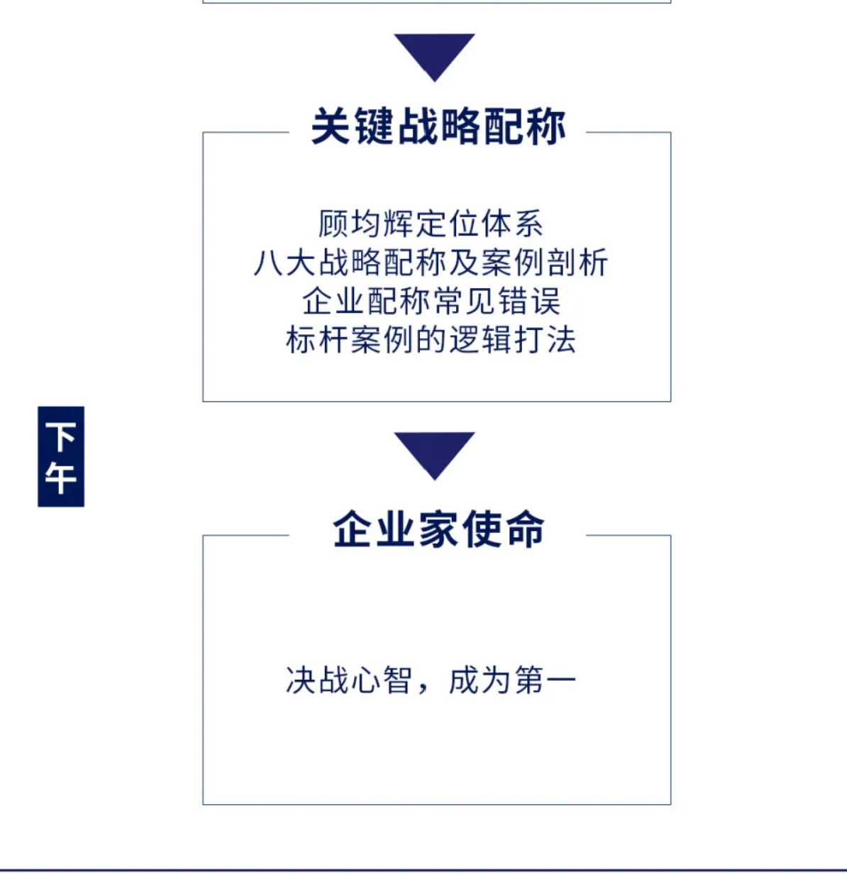 学正宗定位找顾均辉 | 第167期2024年 6月22-24号·北京课表