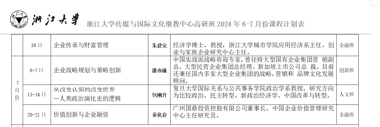2024年7月20-21日杭州浙江大学传媒学院金融投资实战运营班课程安排_董化春_价值创新与企业融资