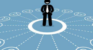 时代华商企业培训内容介绍