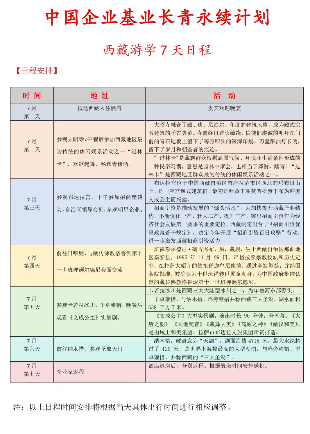 2024中国企业基业长青永续计划 西藏游学7天日程
