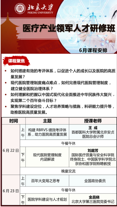 北京大学医疗产业领军人才研修班 6月课程安排_王成 构建 RBRVS 绩效考评体系，助力医院高质量发展_刘庭芳_现代医院管理制度 内涵解读6_金昌晓_医院学科建设与人才规划