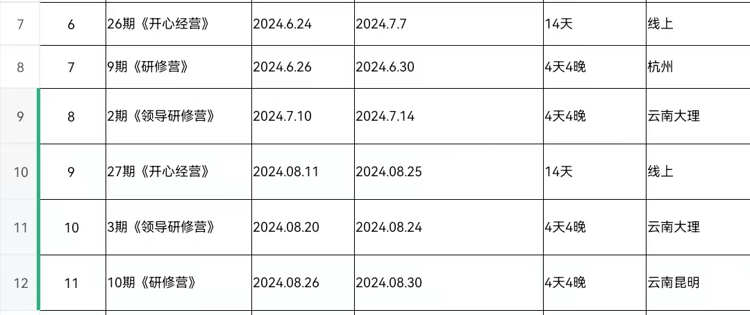 东方智慧商学院（东慧院）的赵越老师将在2024年7月和8月课表