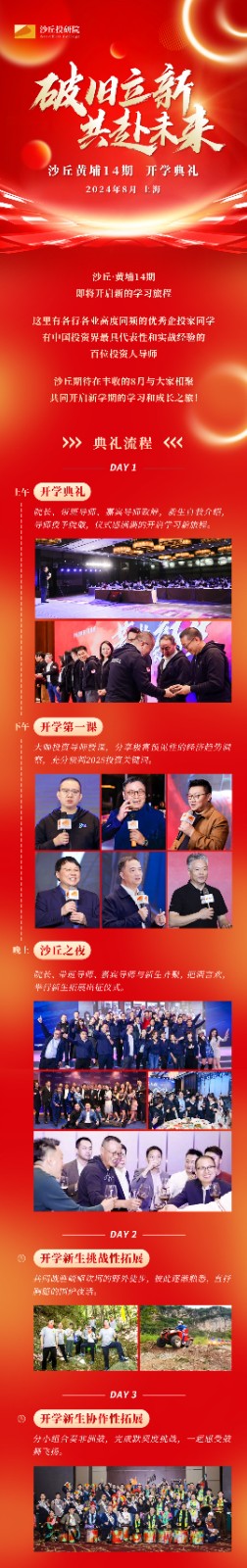 2024年8月9-11日上海沙丘投研院14期开学典礼_倪正东