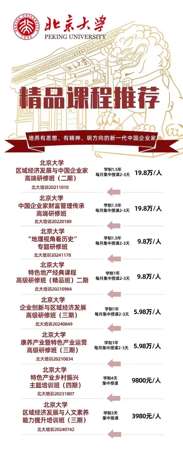 探索北京大学高端研修班：培养新时代中国企业家的摇篮