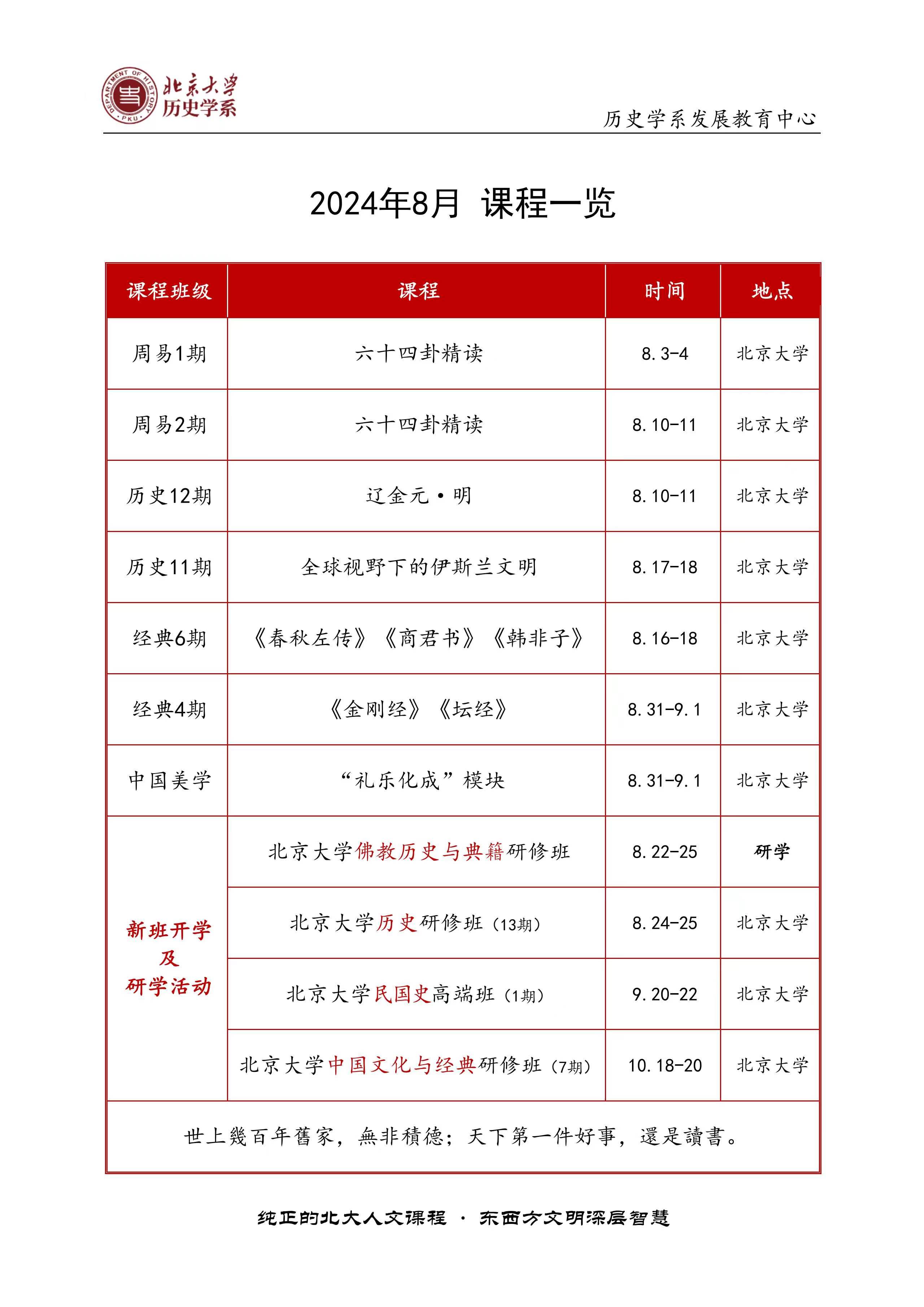 北京大学 历史学系 历史学系发展教育中心 2024年8月 课程一览_周易2期 六十四卦精读_经典6期 《春秋左传》《商君书》《韩非子》_经典4期 《金刚经》《坛经》