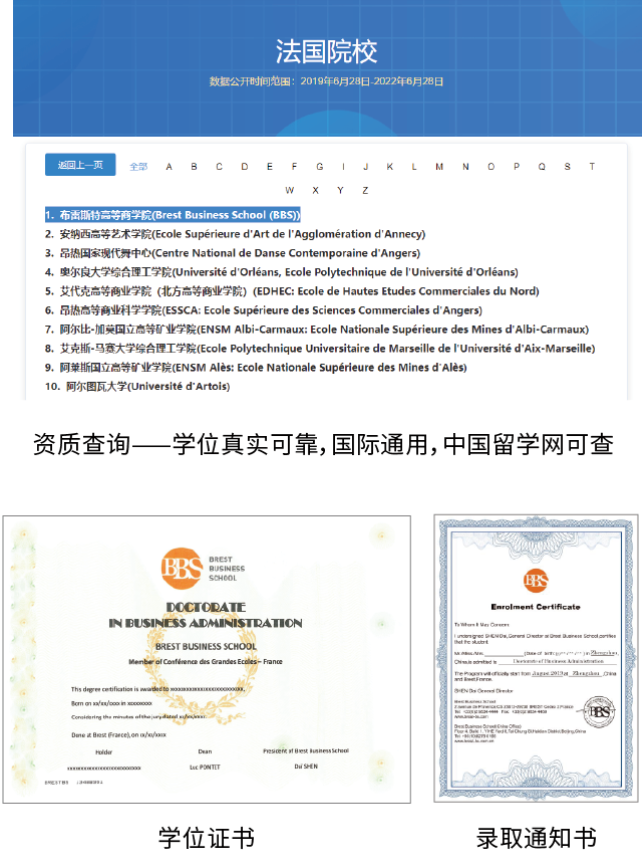 法国布雷斯特商学院国际工商管理博士(DBA)