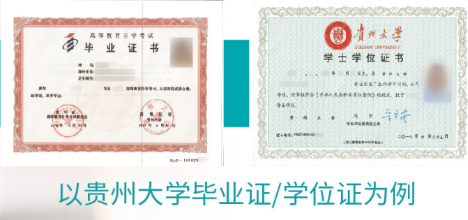 贵州大学成人教育自学考试专本科