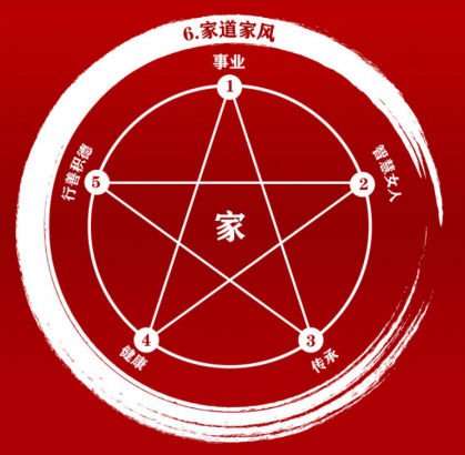 康华兰齐家班-望族密码
