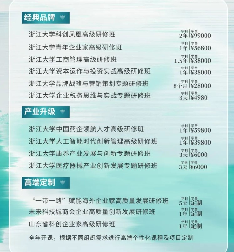 浙大继续教育学院管理文章分享:创新再认识:管理能力提升