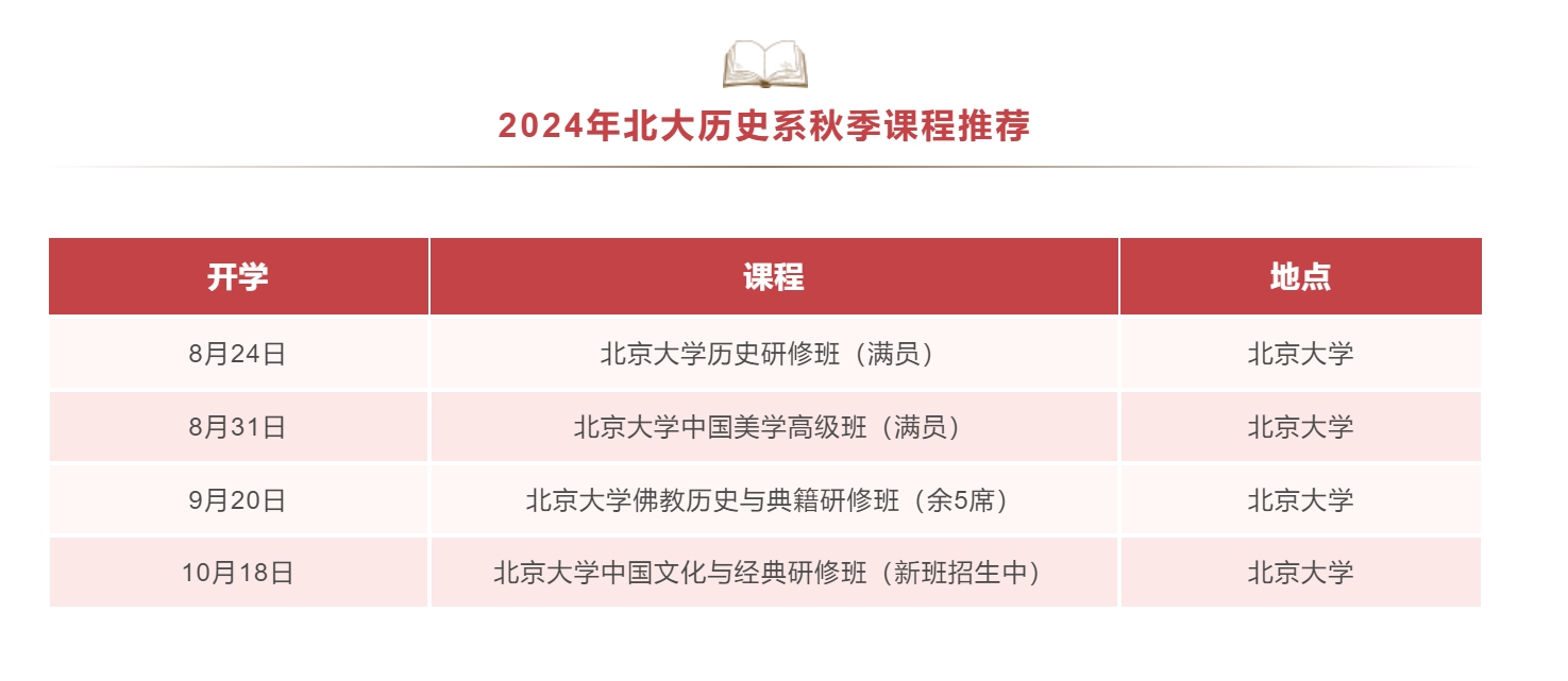 北京大学 | 历史班与美学班已招满，2024年8月课程通知