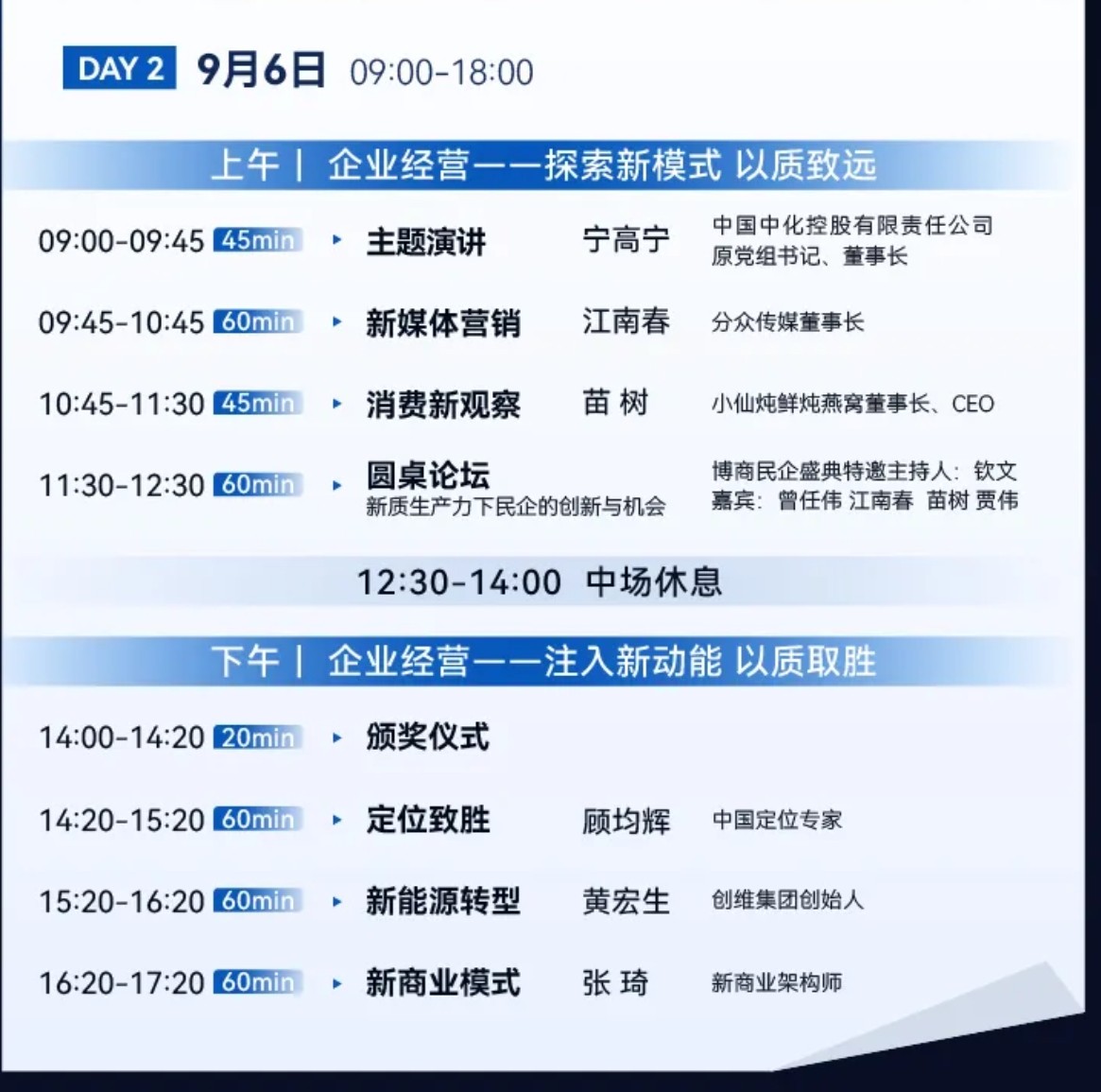 2024年博商管理第五届民营企业家盛典:创新驱动发展,共赢美好未来