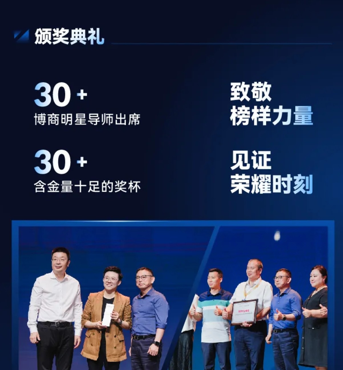 2024年博商管理第五届民营企业家盛典:创新驱动发展,共赢美好未来