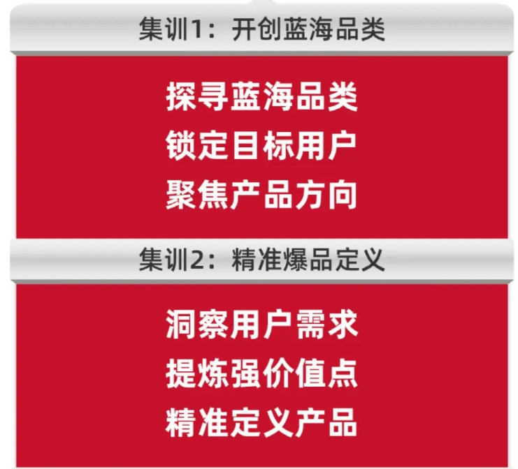 谷仓新国货加速营