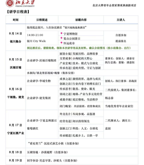 2024年北京大学青年企业家传承与创新班8月银川游学