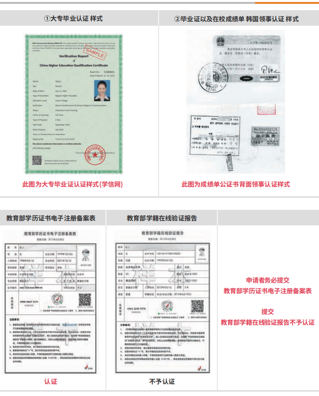 韩国外国语大学本科预科招生简章