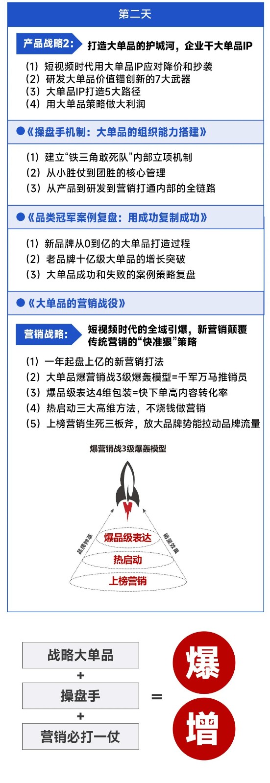 2024年8月爆火！全网首发，重磅来袭，金错刀全新课程上线！-战略大单品增长系统班