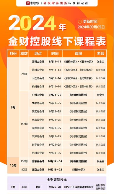 金财控股《老板利润管控》深圳、广州、武汉、大连、苏州、杭州、成都、南京、太原、天津、长春、北京9月线下课程表