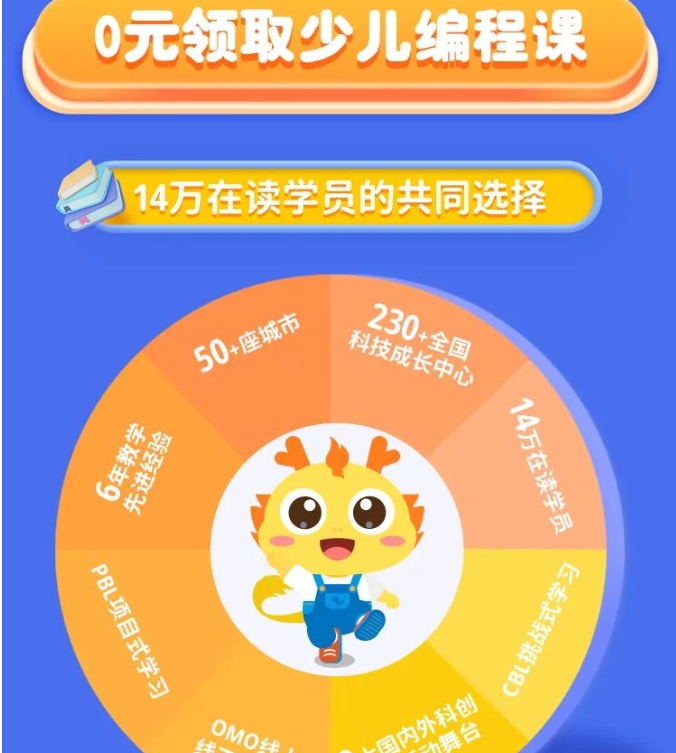 3-18岁0基础如何入门编程？点击领取免费线上线下体验课！ 童程童美