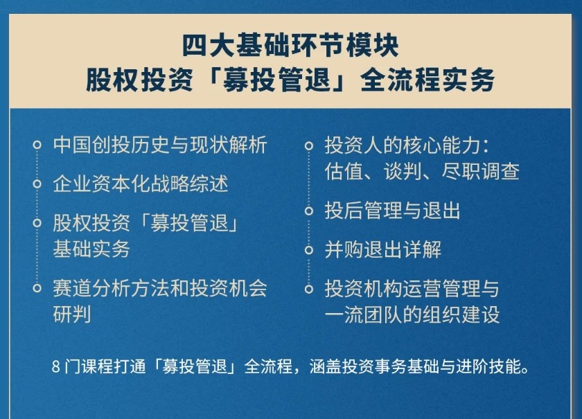 2024年沙丘投研院-投资界的黄埔军校，2024招募进行中