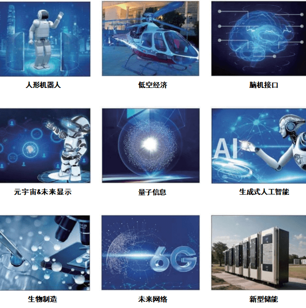 未来科学企业家领军人才培养计划
