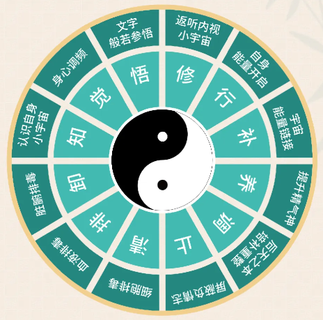 《道家性命学辟谷养生班》招生简章