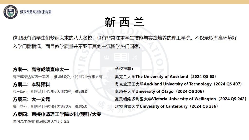 成实外国际教育简介