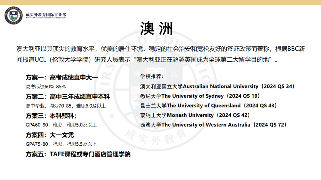 成实外国际教育简介