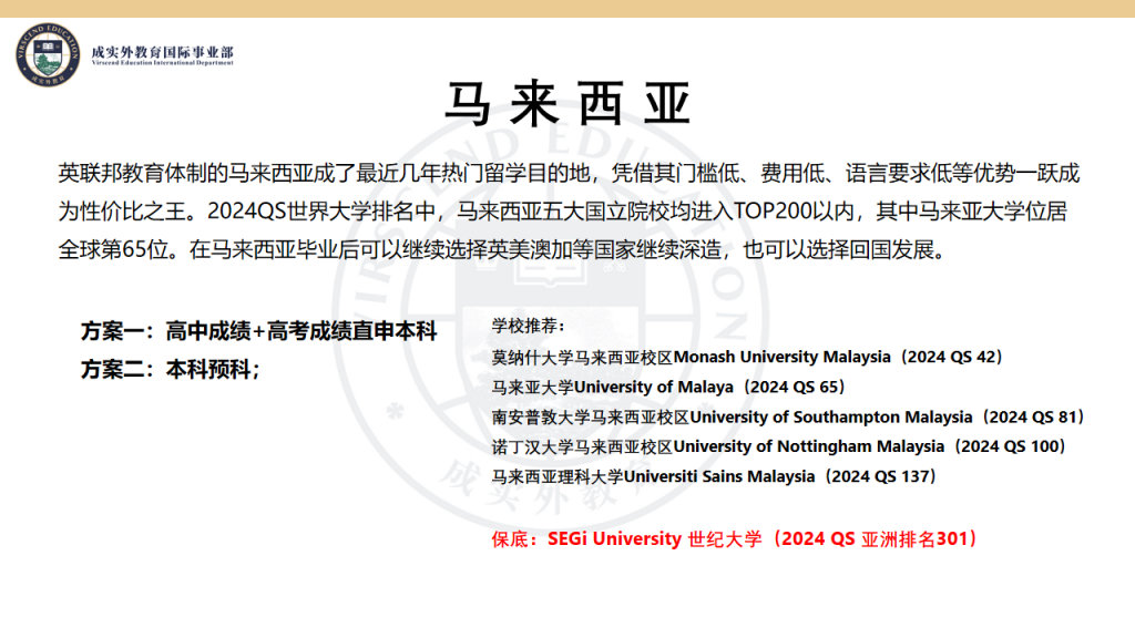 成实外国际教育简介