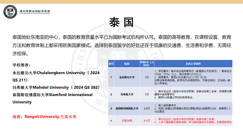 成实外国际教育简介