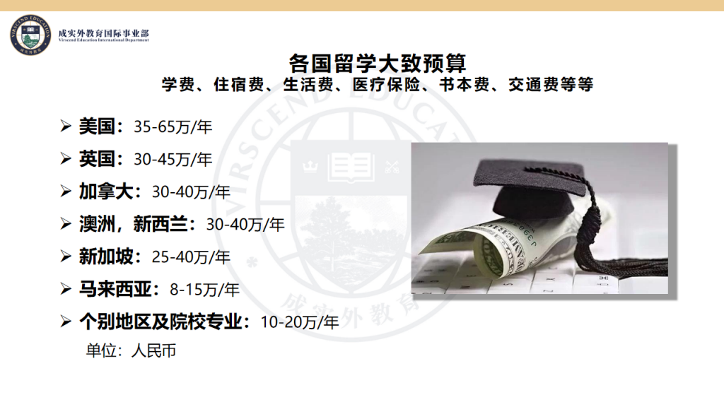 成实外国际教育简介