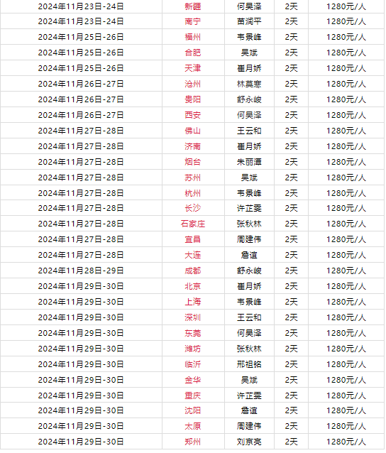 2024年11月份企业老板财务思维课程开课安排