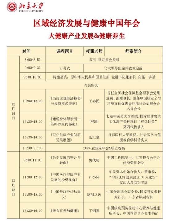 北京大学区域经济发展与健康中国年会 大健康产业发展健康养生_《当前宏观经济趋势与投资模式变革》王忠民_《通畅身体母亲河经络养生的秘密》程凯_《医疗健康产业创新发展展望》景汇泉