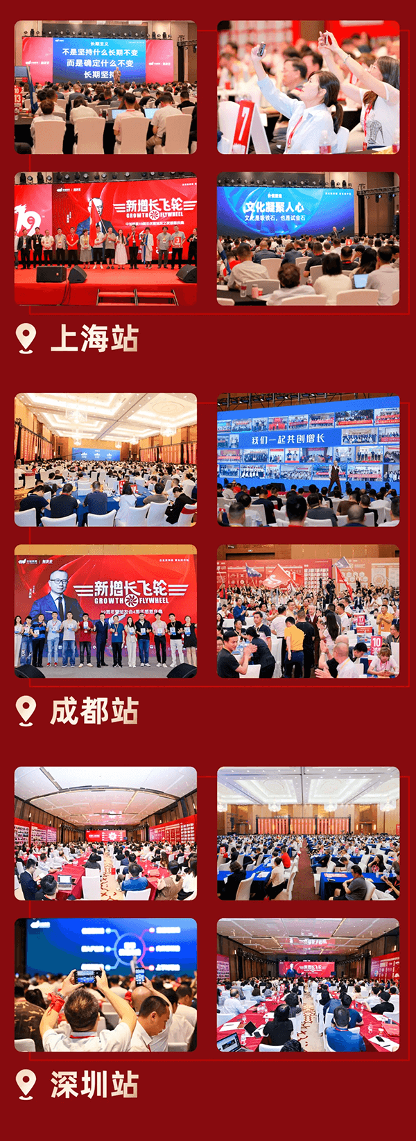 《新增长飞轮暨企业家圈层增长峰会》