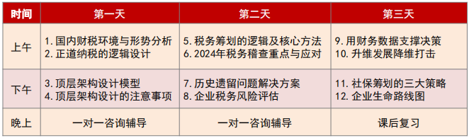 韩丽娟老师《老板财税管控》