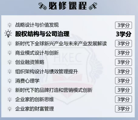余世维老师股权结构与公司治理培训课程