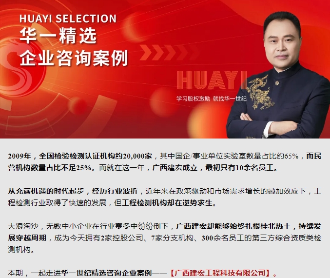 华一精选案例 | 从300平到13000平，股权激励如何助力这家企业穿越周期？ 华一世纪