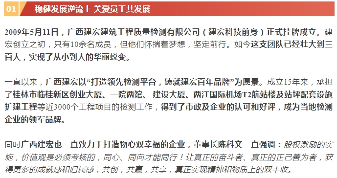 华一精选案例 | 从300平到13000平，股权激励如何助力这家企业穿越周期？ 华一世纪