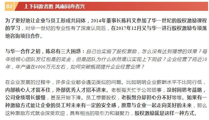华一精选案例 | 从300平到13000平，股权激励如何助力这家企业穿越周期？ 华一世纪