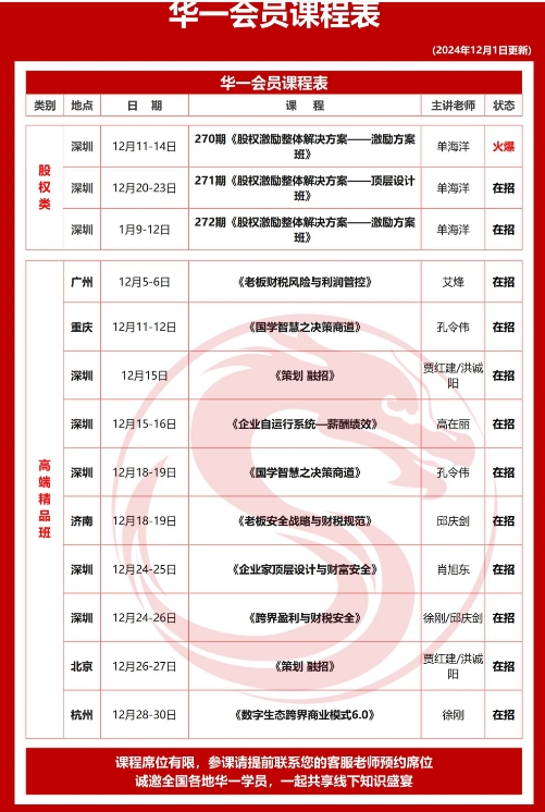 华一世纪272期《股权激励整体解决方案一-激励方案 深圳 1月9-12日 单海洋