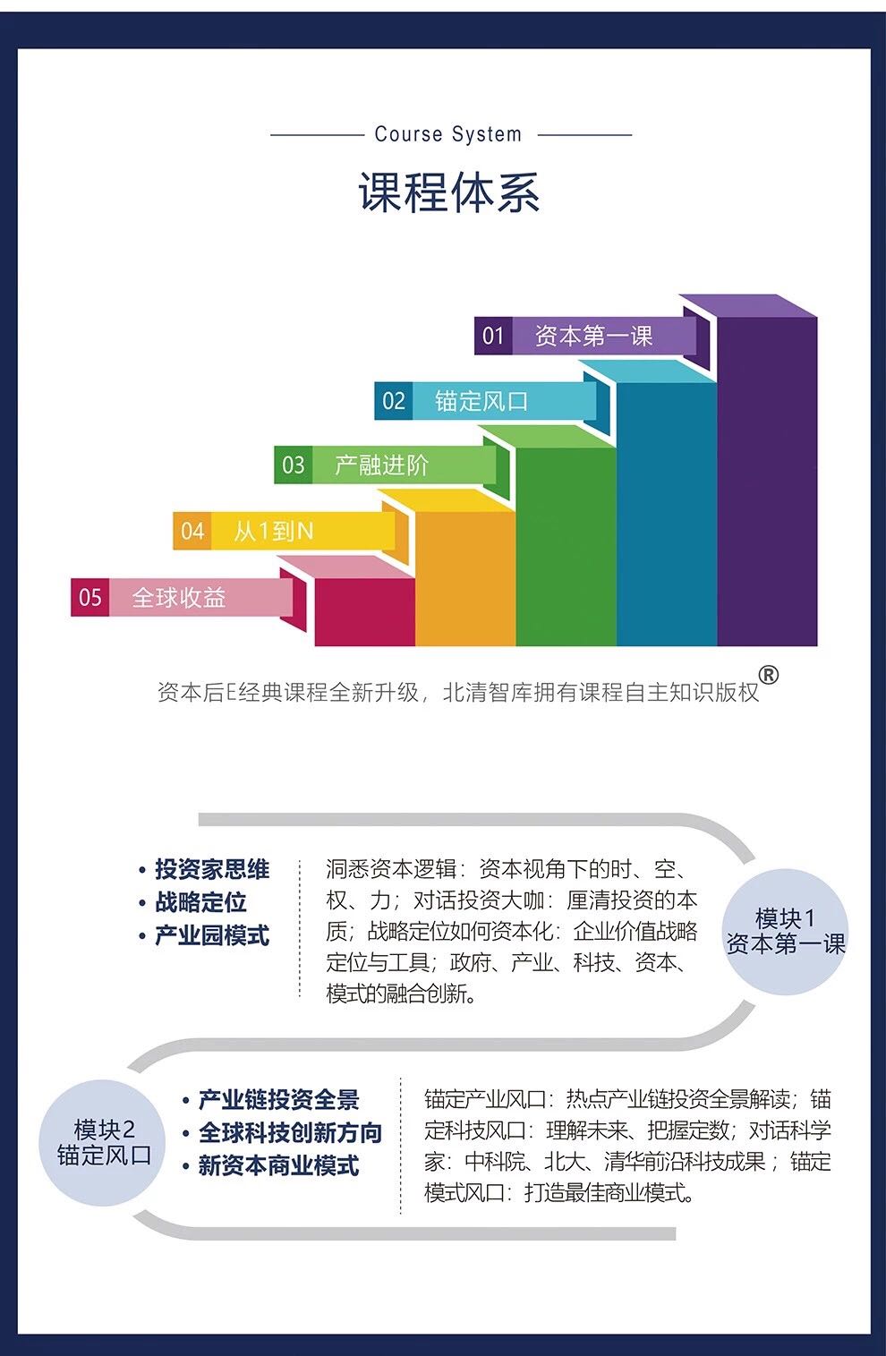 北清智库资本后emba董事长班
