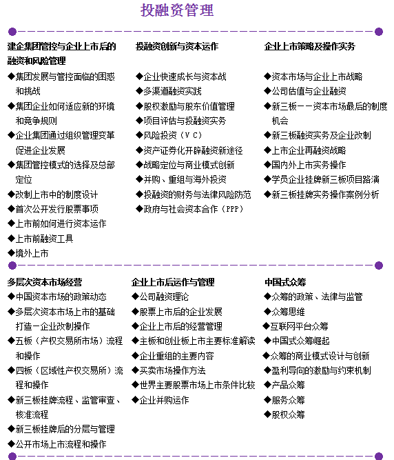 清大高级工商管理(建筑业)研修班