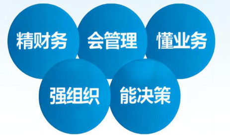 财务管理EMBA班