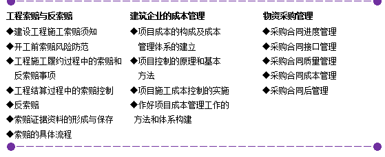 清大高级工商管理(建筑业)研修班